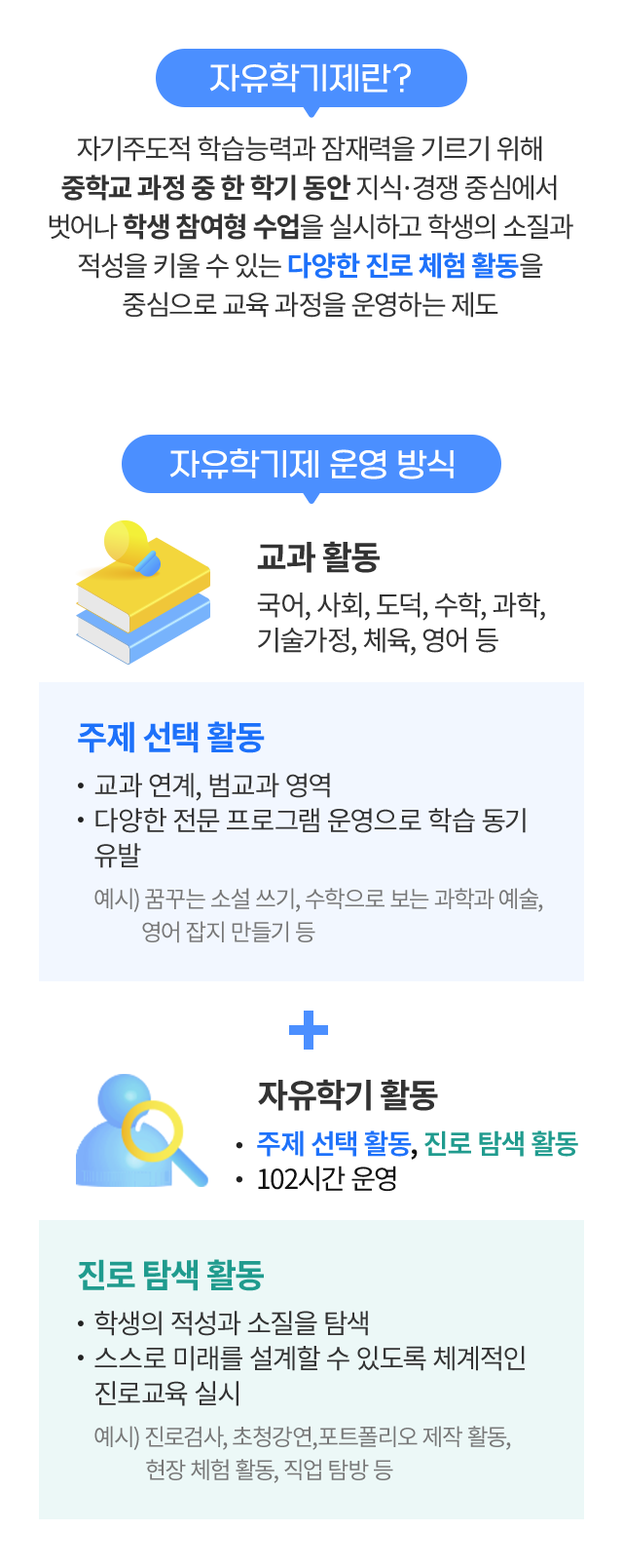 자유 학기제