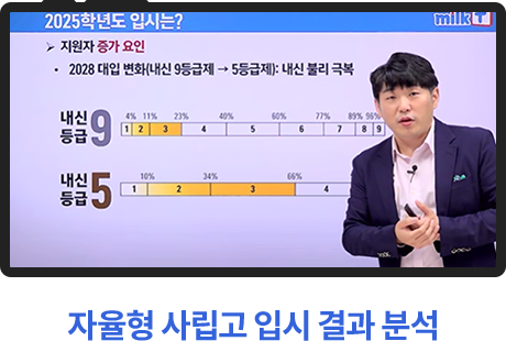 자율형 사립고 입시 결과 분석