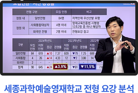 세종과학예술영재학교 전형요강 분석