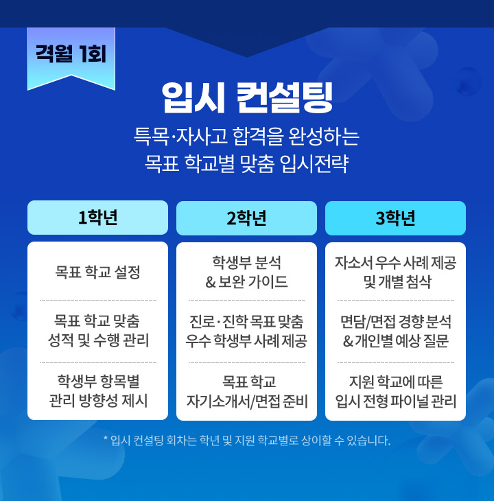 입시 컨설팅 특목 자사고 합격을 완성하는 목표 학교별 맞춤 입시전략