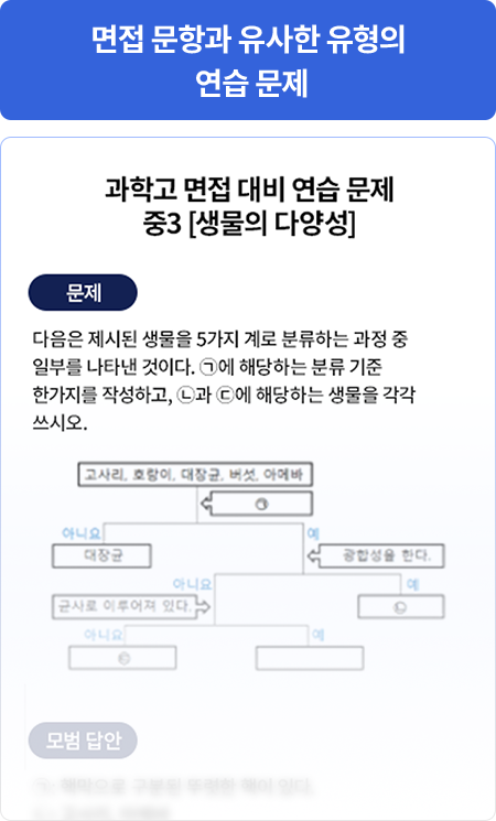 면접 문항과 유사한 유형의 연습문제