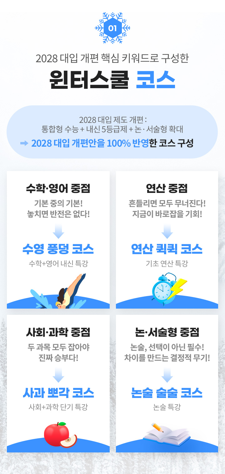 01. 2028 대입 개편 핵심 키워드로 구성한 윈터스쿨 코스