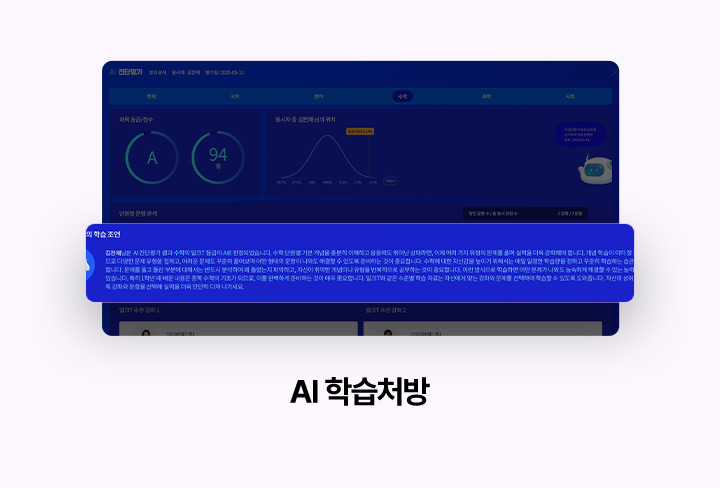 STEP2 AI 학습처방
