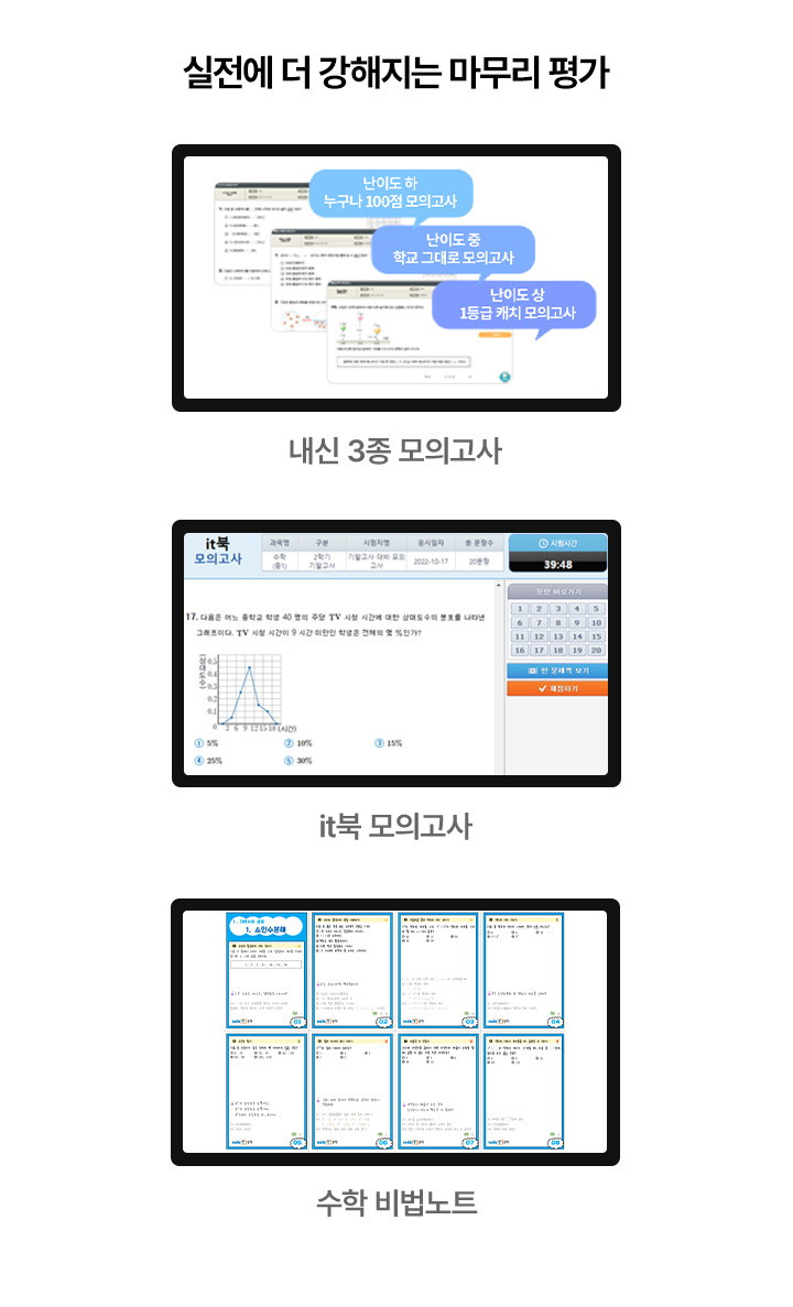 최종 평가 및 점검 : 실전에 더 강해지는 마무리 평가
