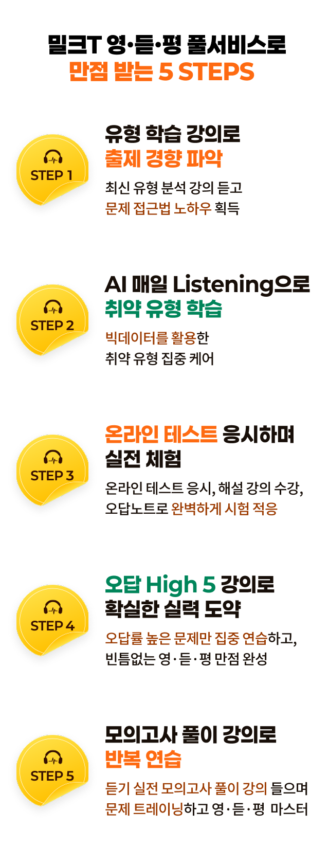 영·듣·평 만점 받는 5 STEPS