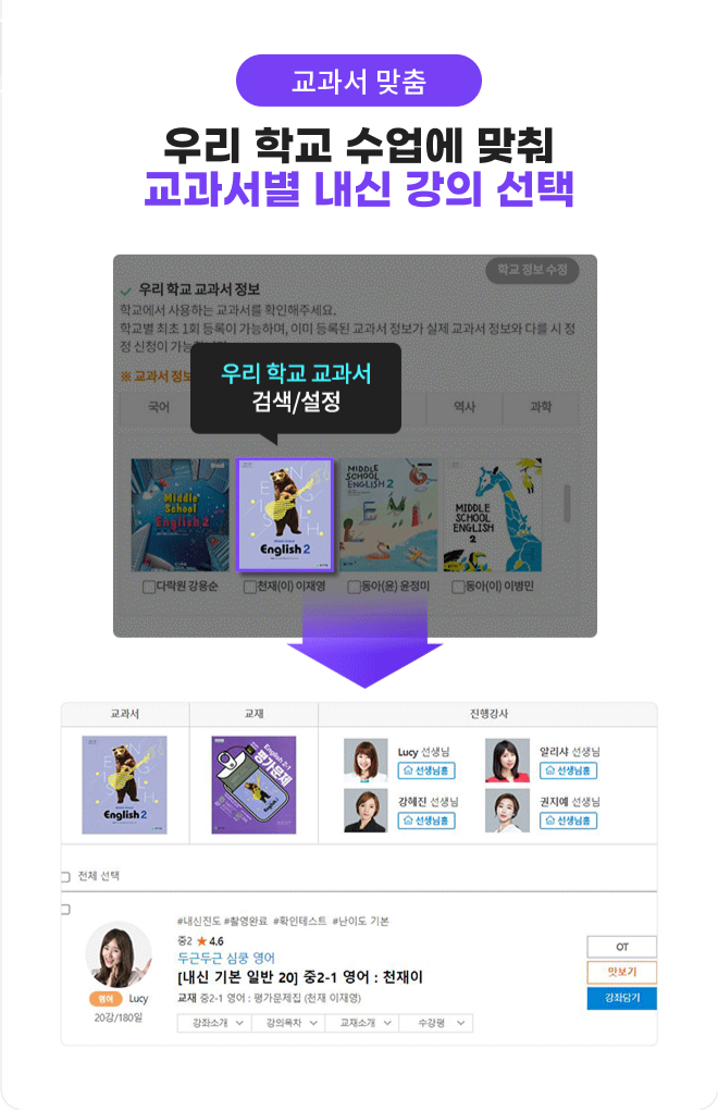 수업 시간에 배운 지문 그대로 우리 학교 교과서 맞춤 내신 강의