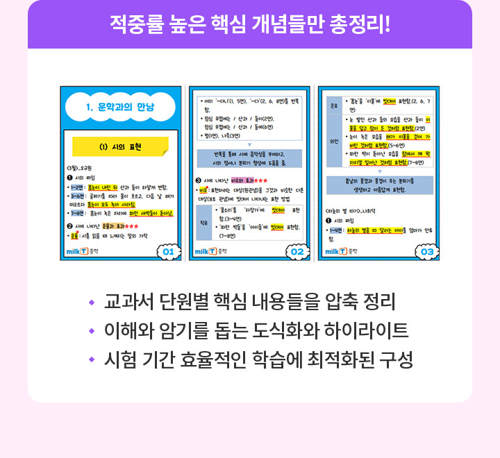 적중률 높은 핵심 개념들만 총정리! 교과서 단원별 핵심 내용들을 압축 정리, 이해와 암기를 돕는 도식화와 하이라이트, 시험기간 효율적인 학습에 최적화된 구성