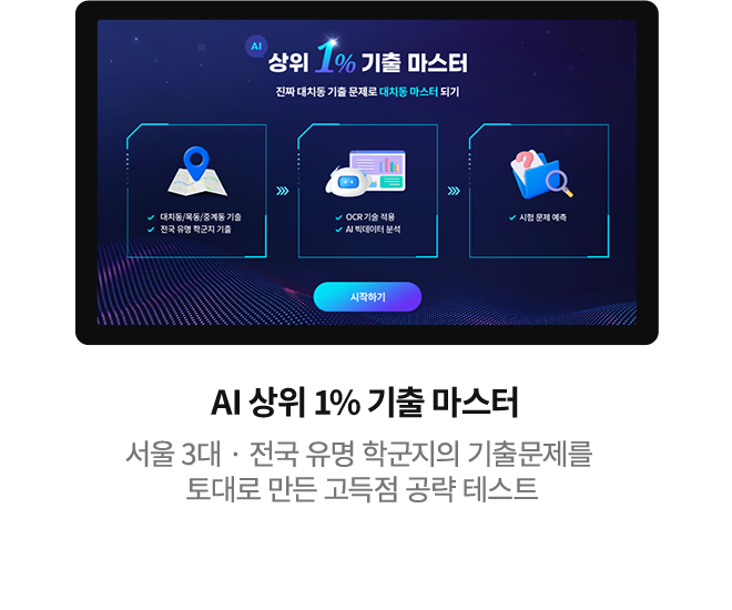 AI 상위 1% 기출 마스터 서울 3대·전국 유명 학군지의 기출문제를 토대로 만든 고득점 공략 테스트