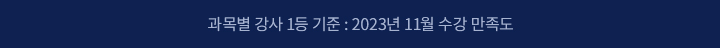 과목별 강사 1등 기준: 2023년 11월 수강 만족도