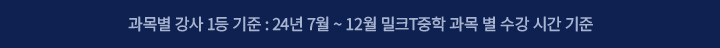 과목별 강사 1등 기준 : 24년 7월 ~ 12월 밀크T중학 과목 별 수강 시간 기준