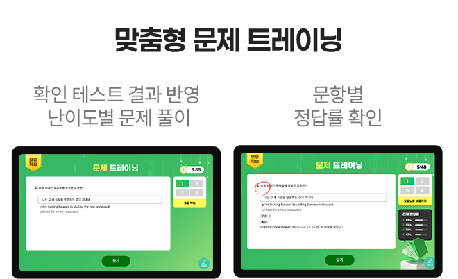 맞춤형 문제 트레이닝 학인 테스트 결과 번영 난이도별 문제 풀이 문항별 정답률 확인
