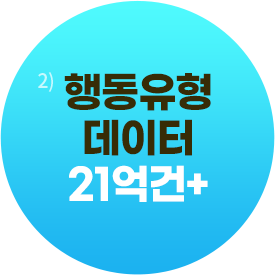 행동유형 데이터 21억건+