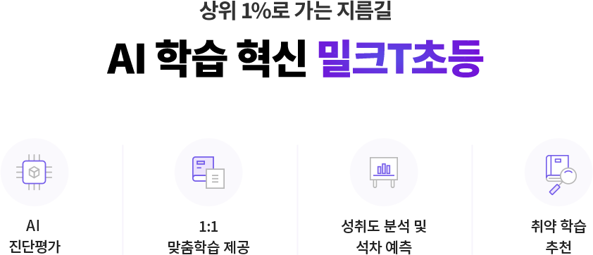 상위 1%로 가는 지름길 AI 학습 혁신 밀크T. 초등 AI 진단평가, 1:1 맞춤학습 제공, 성취도 분석 및 석차 예측, 취약 학습 추천