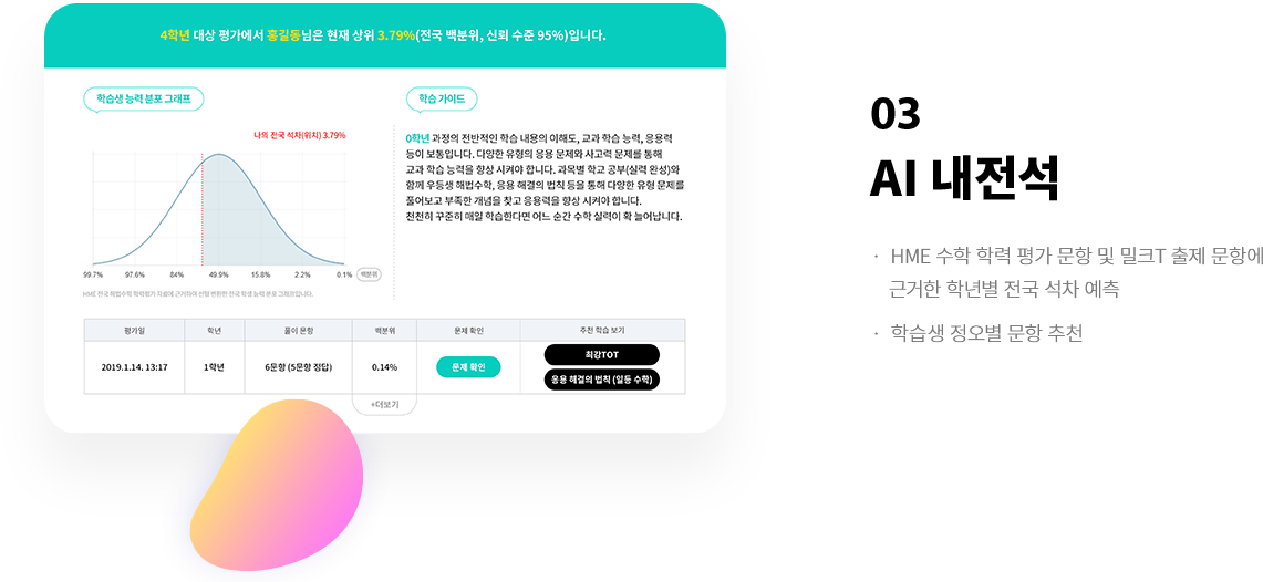 03 AI 내전석 : HME 수학 학력 평가 문항 및 밀크T 출제 문항에 근거한 학년별 전국 석차 예측, 학습생 정오별 문항 추천