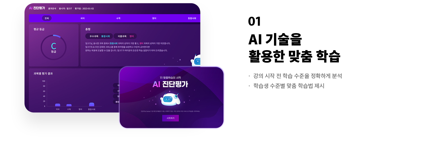 01 AI 기술을 활용한 맞춤 학습· 강의 시작 전 학습 수준을 정확하게 분석· 학습생 수준별 맞춤 학습법 제시