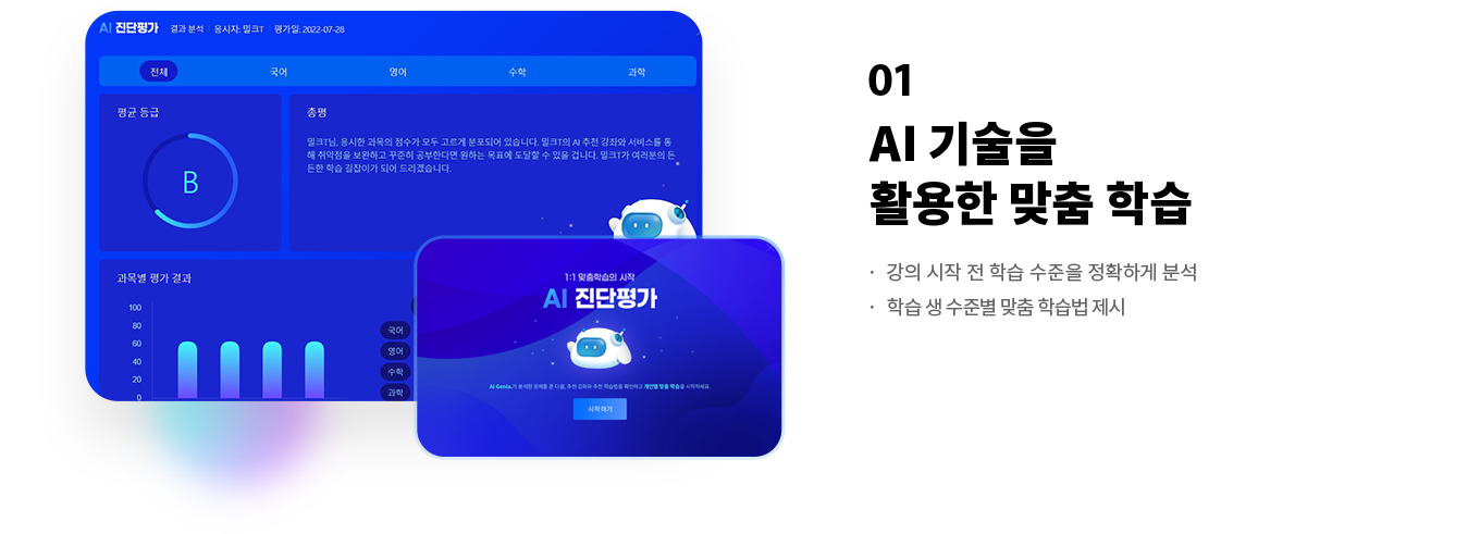 01 AI 기술을 활용한 맞춤 학습· 강의 시작 전 학습 수준을 정확하게 분석· 학습생 수준별 맞춤 학습법 제시