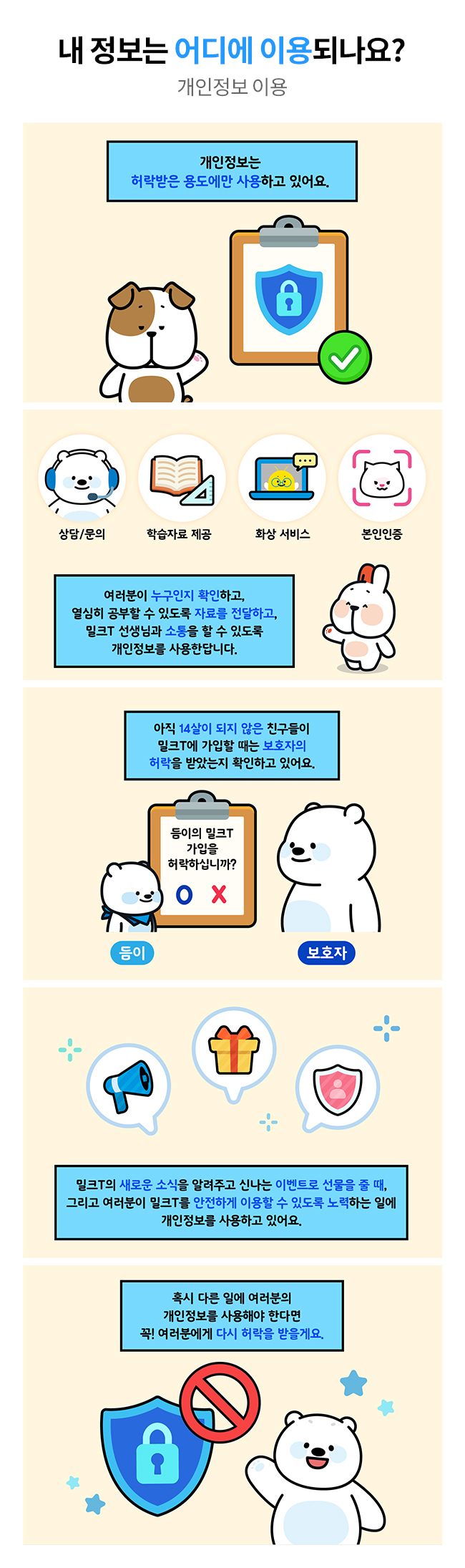 내 정보는 어디에 이용되나요?