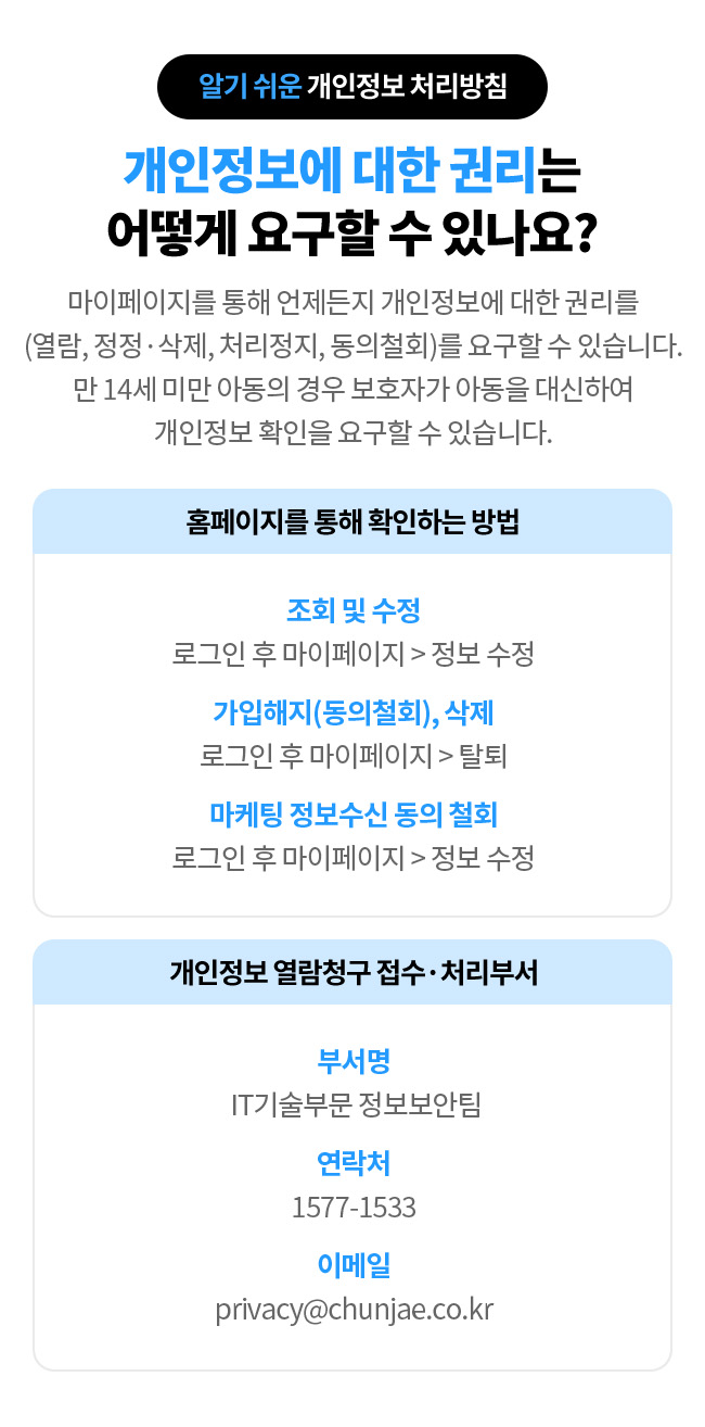 알기 쉬운 개인정보 처리방침 - 개인정보에 대한 권리는 어떻게 요구할 수 있나요?