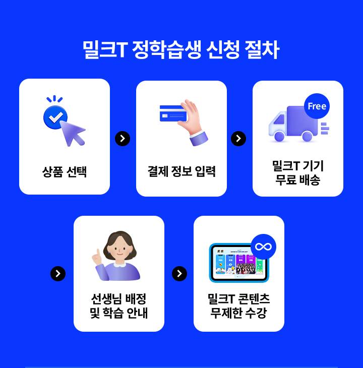 밀크T 정학습생 신청 절차 하단참고