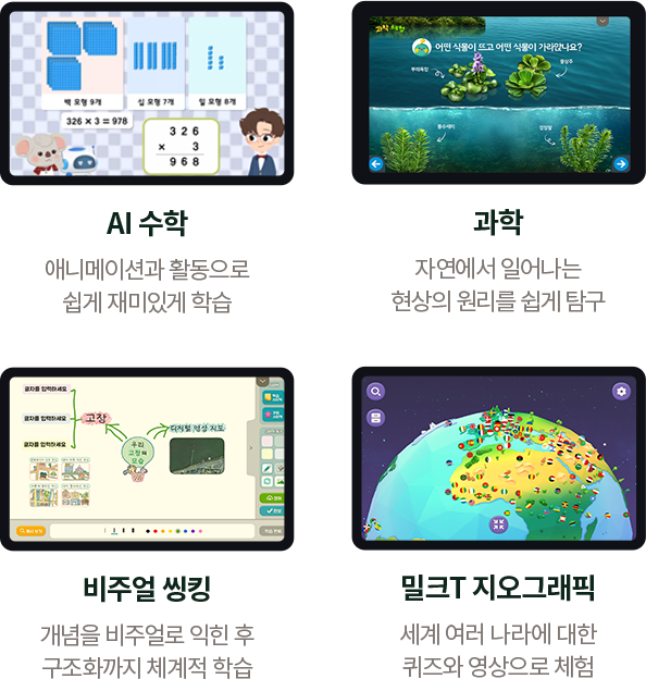 AI 수학 과학 비주얼 씽킹 밀크T 지오그래픽