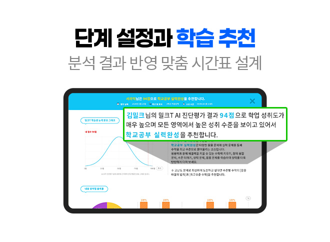 STEP 03 맞춤 학습 : 단계 설정과 학습 추천 분석 결과 반영 맞춤 시간표 설계