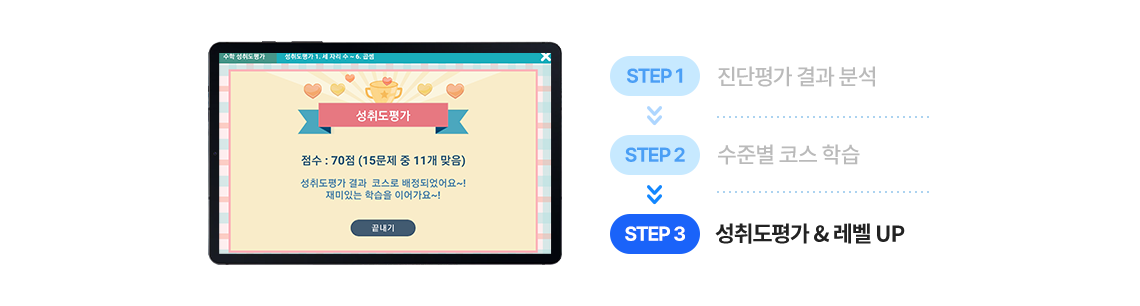 STEP3 성취도 평가 & 레벨 UP