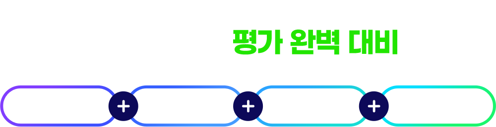 상위 1%로 이끄는 완전학습 로드맵 학습생별 맞춤 학습 분석 관리 프로그램