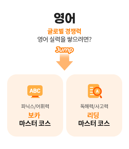 영어 : 글로벌 경쟁력 영어실력을 쌓으려면? 파닉스/어휘력 보카 마스터 코스, 독해력/사고력 리딩 마스터 코스