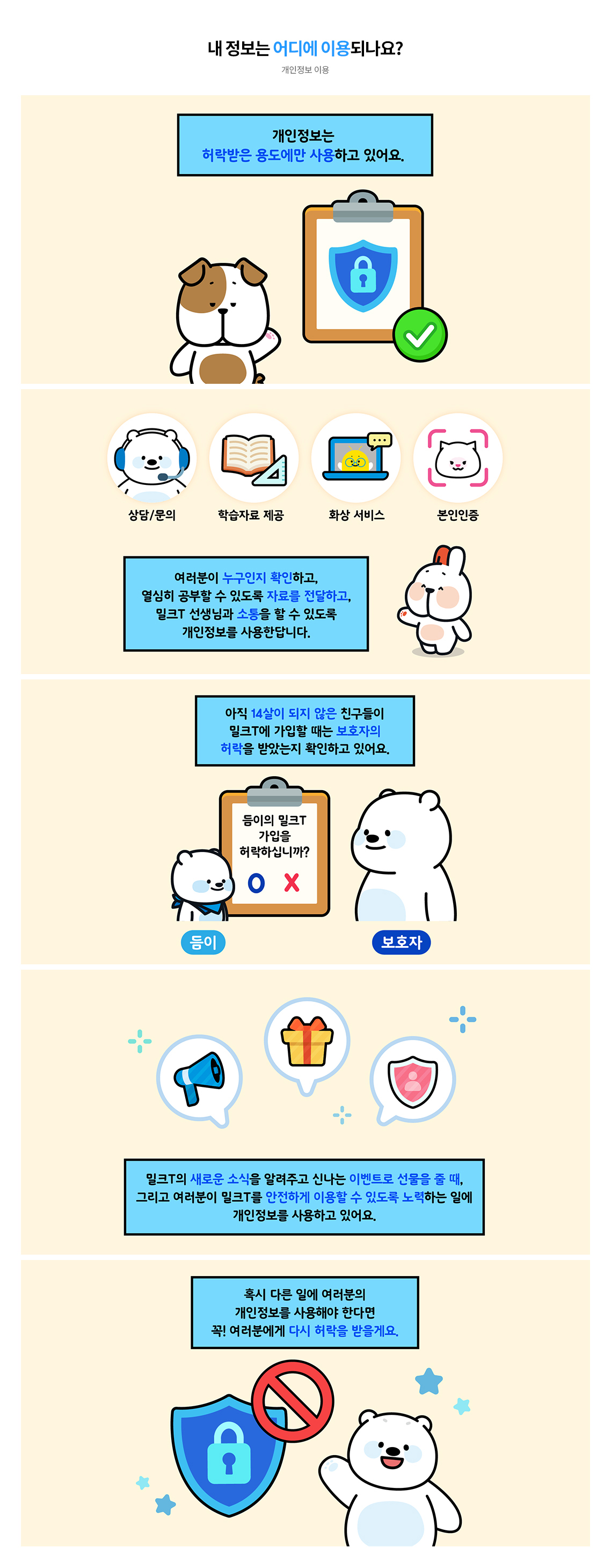 내 정보는 어디에 이용되나요?
