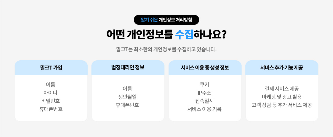 어떤 개인정보를 수집하나요? 밀크T는 최소한의 개인정보를 수집하고 있습니다.