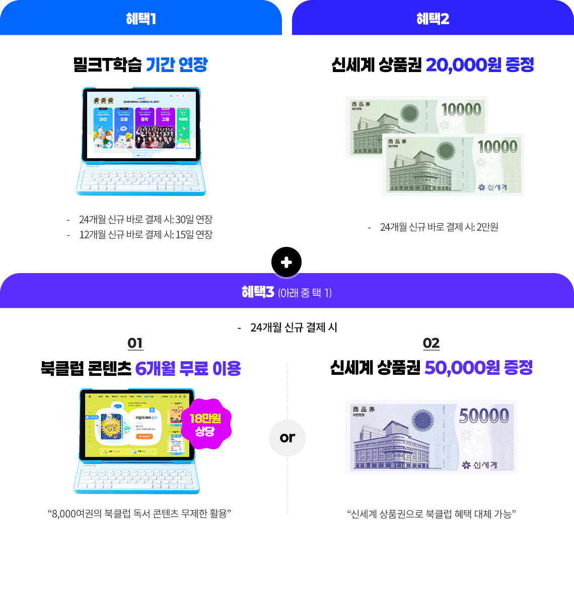 밀크T 혜택 4가지