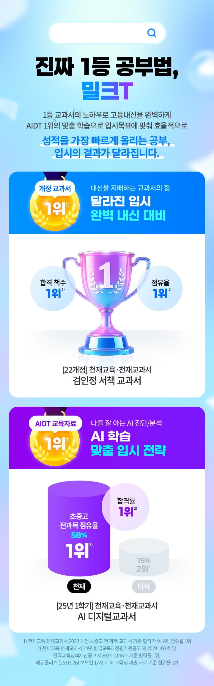 진짜 1등 공부법, 밀크T