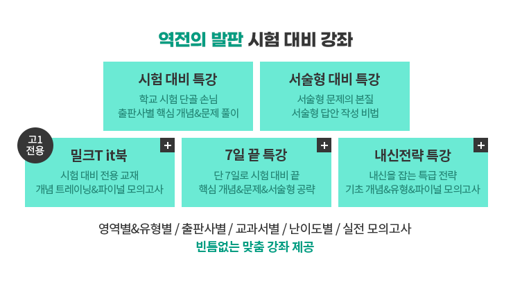 시험 대비 강좌