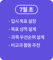 입시 컨설팅 목표 설계