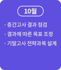 입시 컨설팅 중간 점검