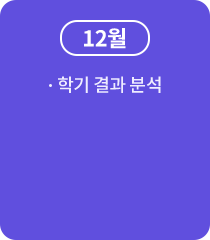 입시 컨설팅 결과 분석