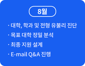 수시 컨설팅 원서 지원 전략