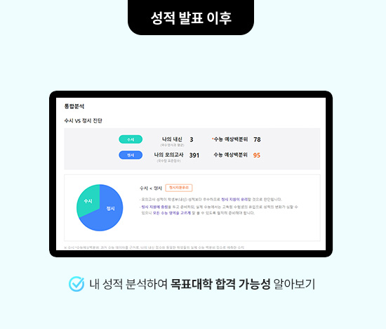 내 성적 분석하여 목표대학 합격 가능성 알아보기