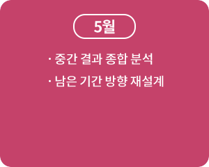 점검 관리