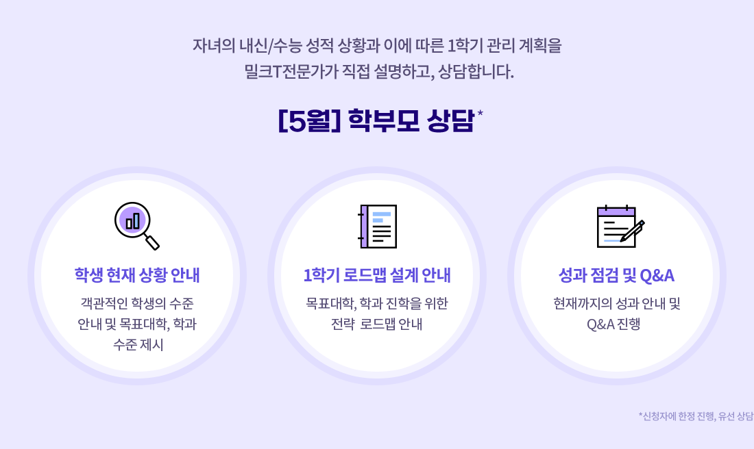 자녀의 내신/수능 성적 상황과 이에 따른 1학기 관리 계획을 밀크T전문가가 직접 설명하고, 상담합니다.