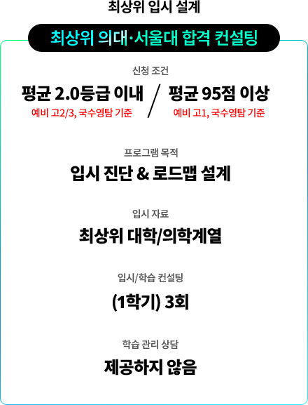 최상위 입시 설계 최상위 의대·서울대 합격 컨설팅