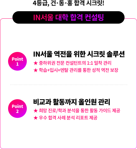 4등급, 건·동·홍 합격 시크릿! IN서울 대학 합격 컨설팅