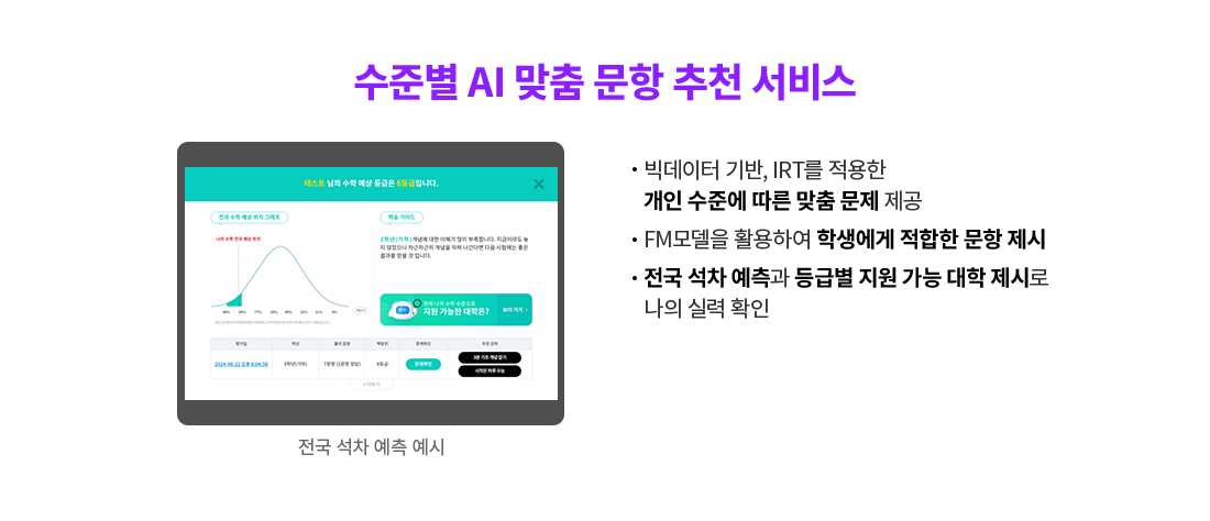 빅데이터 기반, IRT를 적용한 개인 수준에 따른 맞춤 문제 제공 FM모델을 활용하여 학생에게 적합한 문항 제시 전국 석차 예측과 추천 강좌 제시로 나의 실력 확인 및 보충 