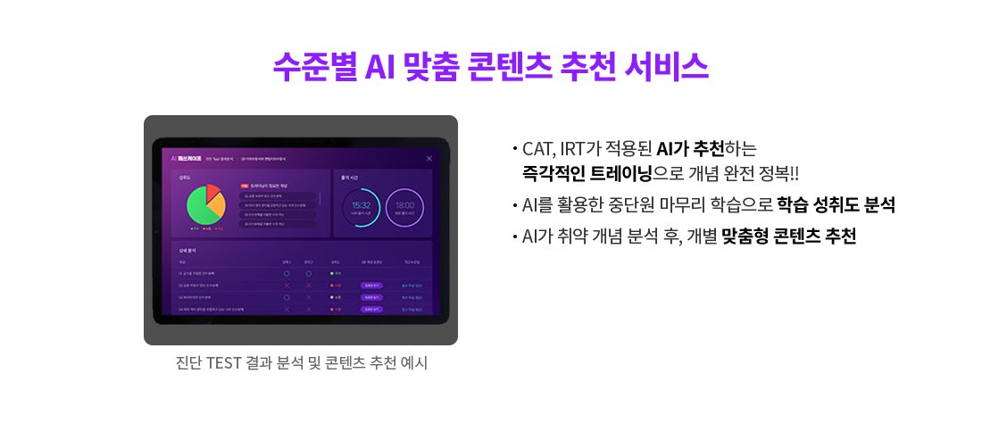 CAT, IRT가 적용된 AI 추천 문항으로 정확한 나의 수준과 실력 평가! AI가 취약 부분을 보완할 수 있는 학습 조언과 개별 맞춤형 콘텐츠 추천 