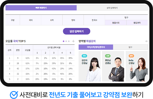사전대비로 전년도 기출 풀어보고 강약점 보완하기