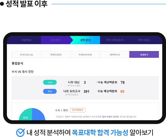성적 발표 이후 내 성적 분석하여 목표대학 합격 가능성 알아보기