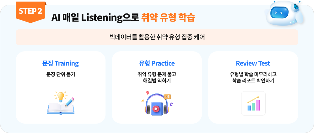 step2 AI 매일 Listening으로 취약 유형 학습 빅데이터를 활용한 취약 유형 집중 케어