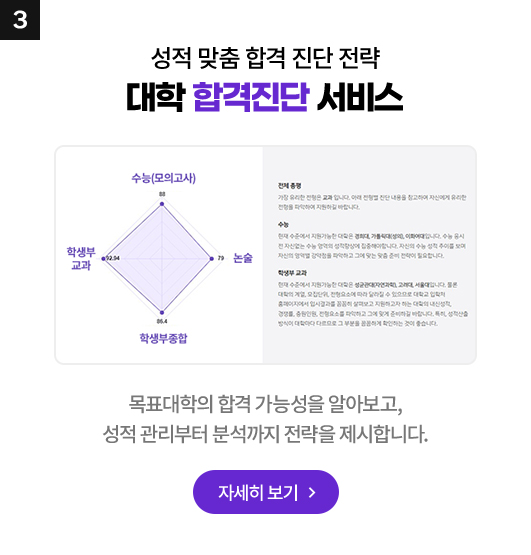 성적 맞춤 합격 진단 전략 대학 합격진단 서비스 : 목표대학의 합격 가능성을 알아보고, 성적 관리부터 분석까지 전략을 제시합니다.