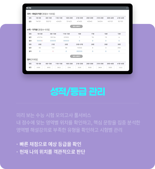 성적/등급 관리 - 미리 보는 수능 시험 모의고사 풀서비스, 내 점수에 맞는 영역별 위치를 확인하고, 핵심 문항을 집중 분석한 영역별 해설강의로 부족한 유형을 확인하고 시험별 관리