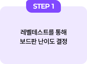 STEP 1 - 레벨테스트를 통해 보드판 난이도 결정